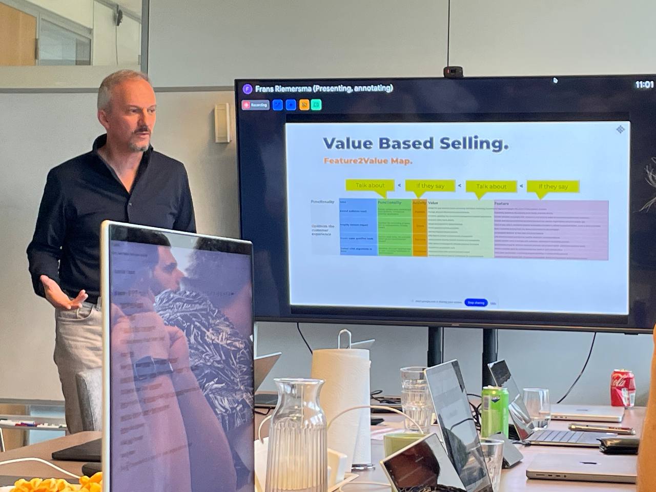 Frans Riemersma presenting the Feature2Value Map at the Dropsolid AI management off-site in Ghent