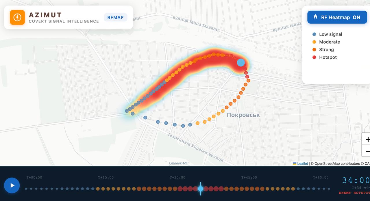 Azimut RF heatmap showing signal intensity along a route near Pokrovsk, Ukraine, with a timeline and hotspot indicator at the bottom